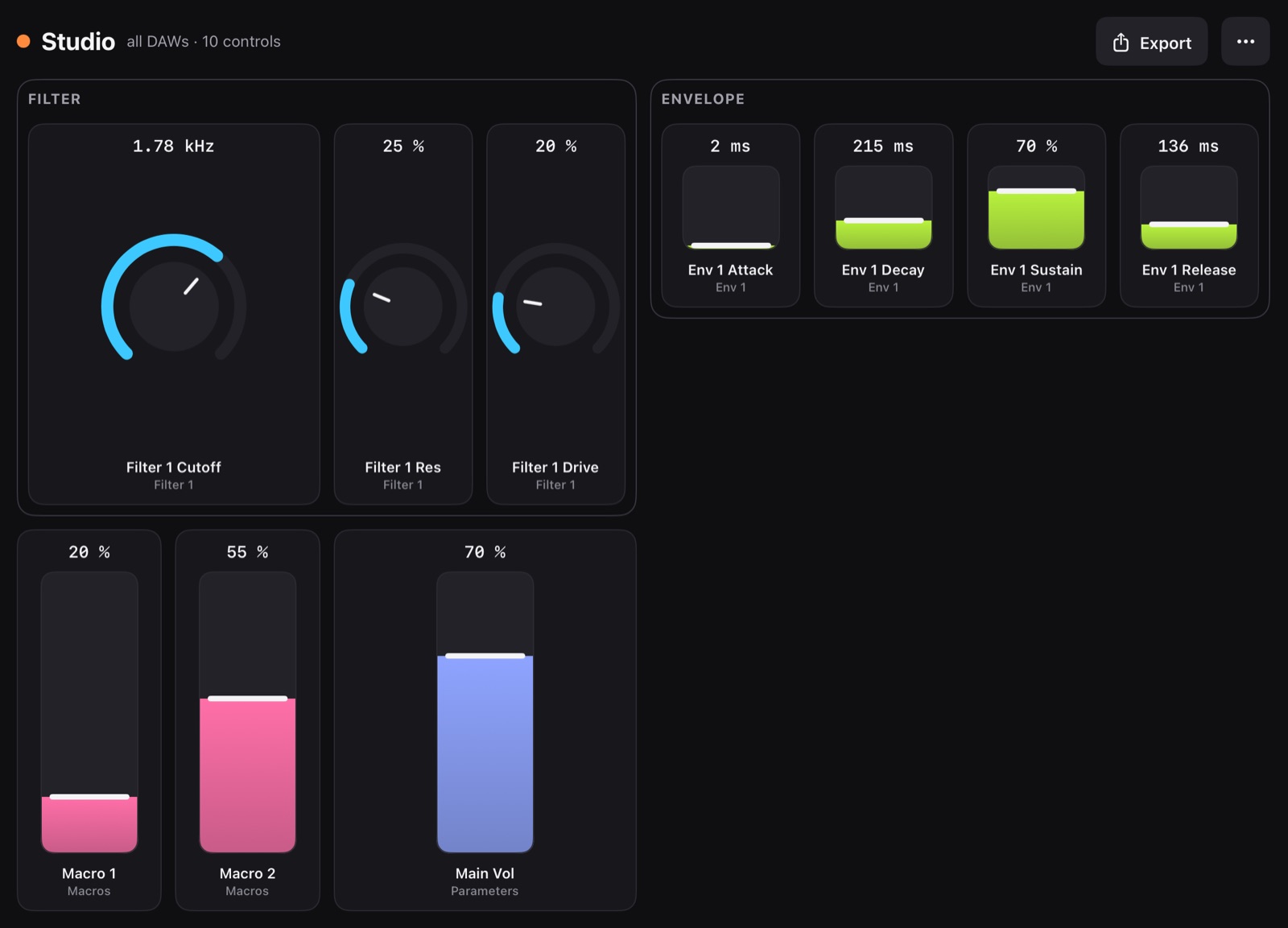 A user-built dashboard with groups and sizes: a large cutoff knob, small envelope faders, macros.