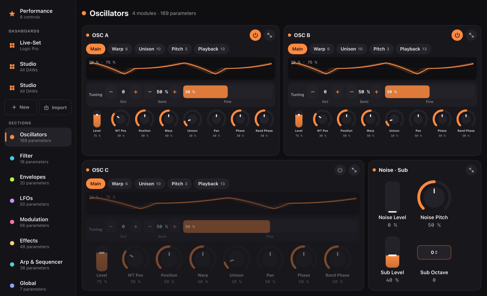 Oscillators: OSC A, B and C side by side, each with a waveform display, plus Noise and Sub.