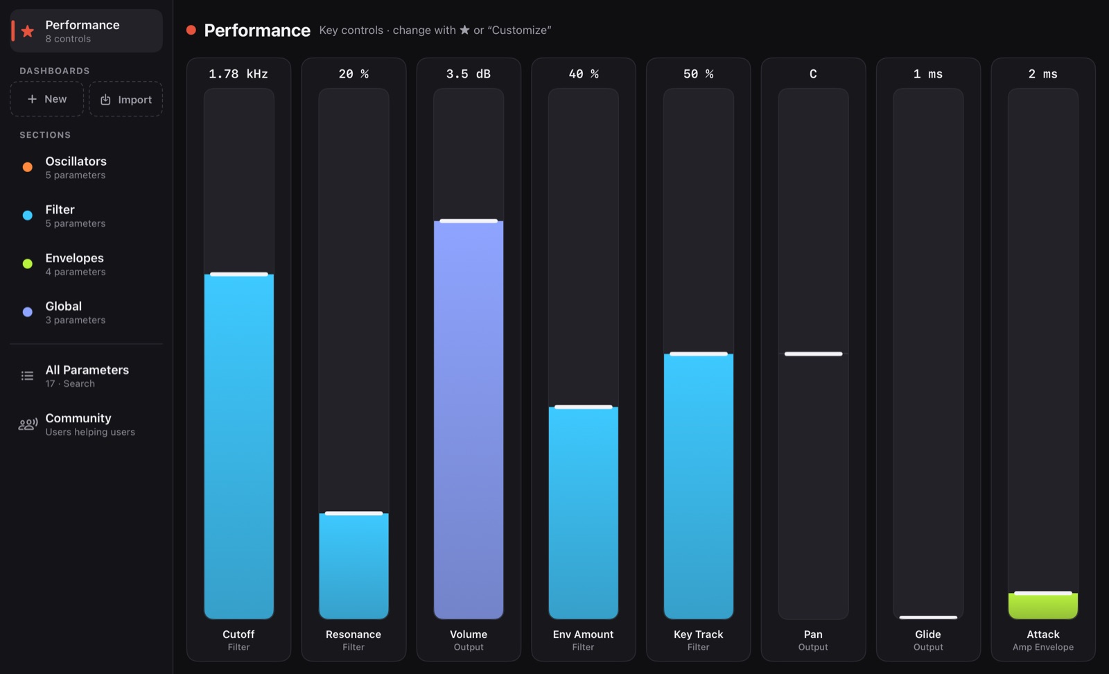 Performance page: eight large faders for the most important controls, with values on top.